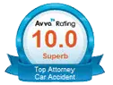 Avvo Rating